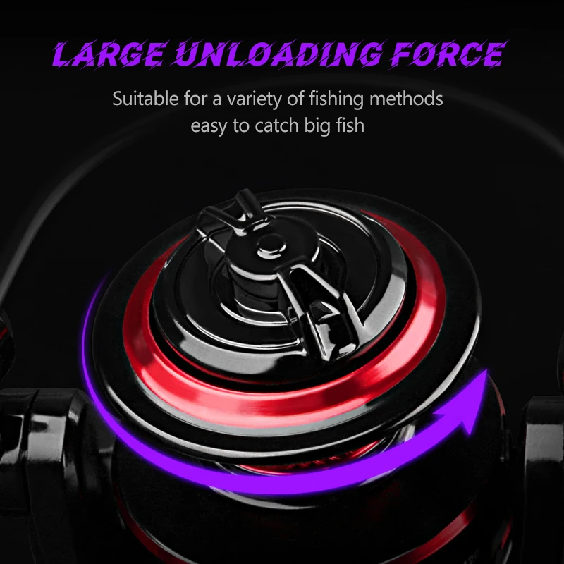 DEUKIO Fishing Reel 2000-7000  - Trolling Reel review and price