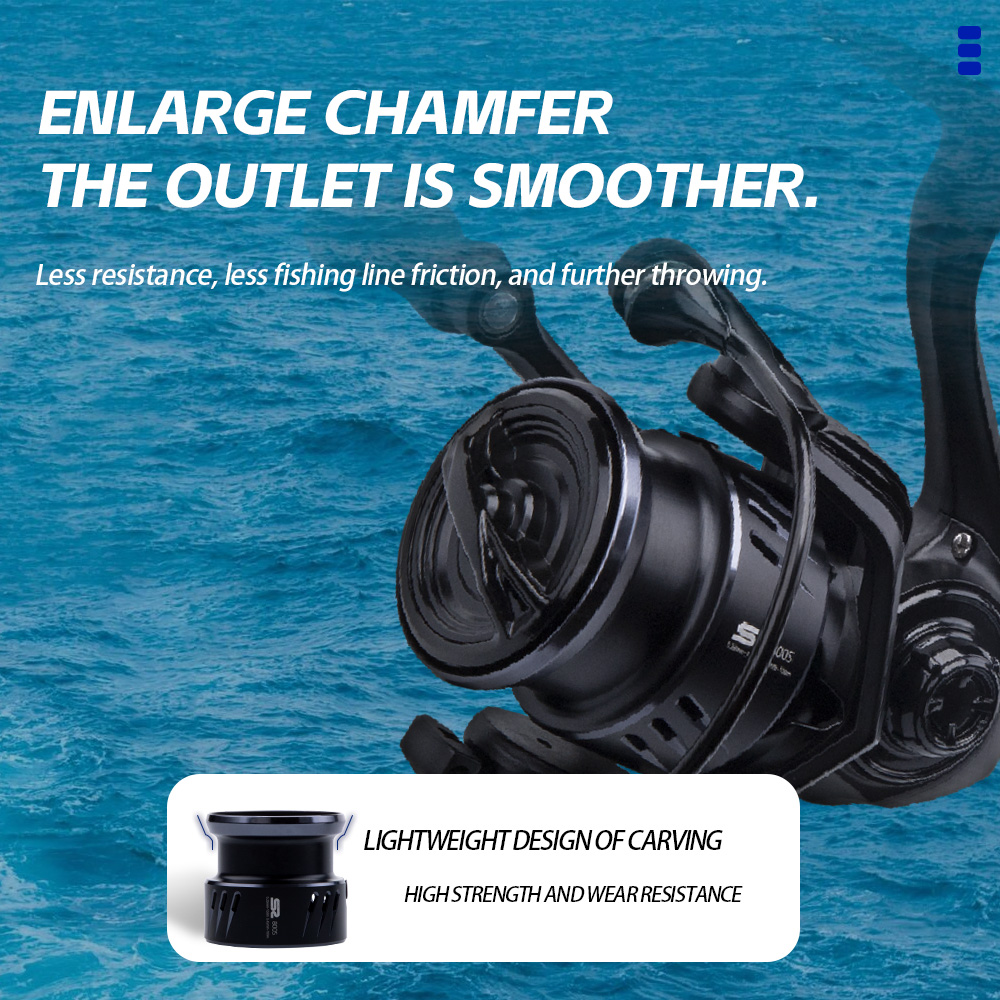 FISHINGFANS 800S 1000S 1500S 2 - Abu Garcia Reel Max review and price