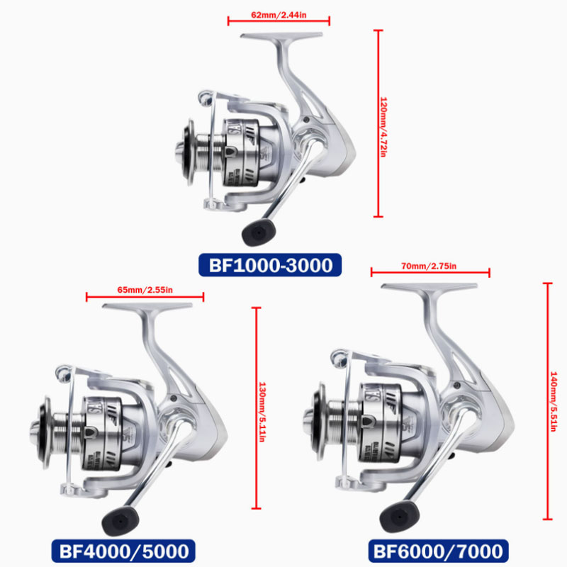 2026 New Spinning Fishing Reel - Trolling Reel review and price