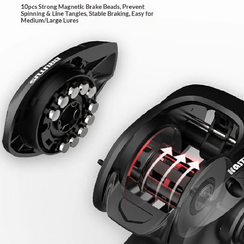 KastKing Brutus Baitcasting Fi - Kastking Reel Zephyr review and price