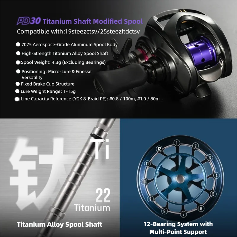 PYL PD30 Upgrade Spool for Dai - Reel Spare Spool review and price